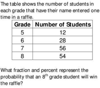 Write the following answers in the form ' x/y or p%' Answer-example-1