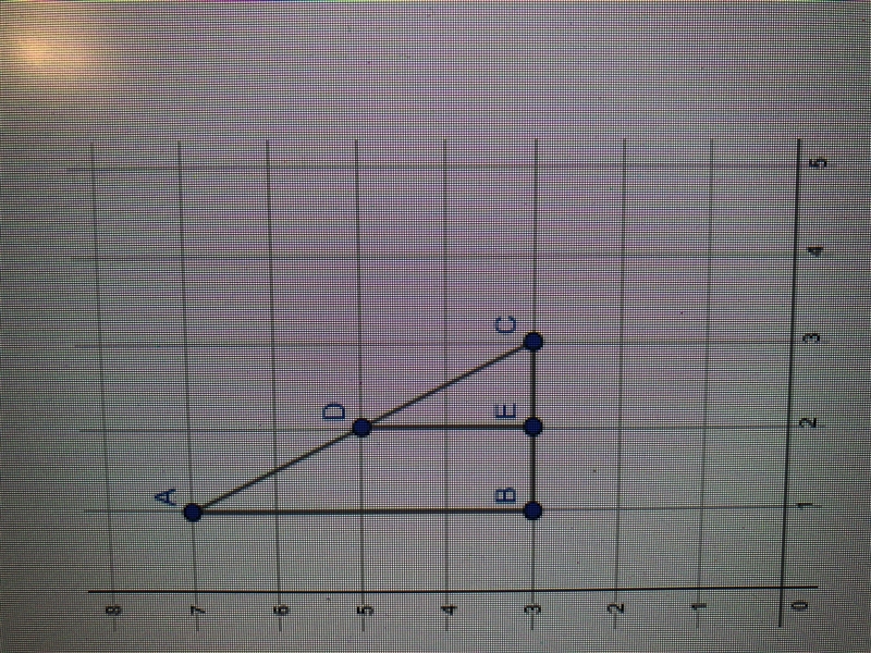 What is the linear equation for this table?-example-1