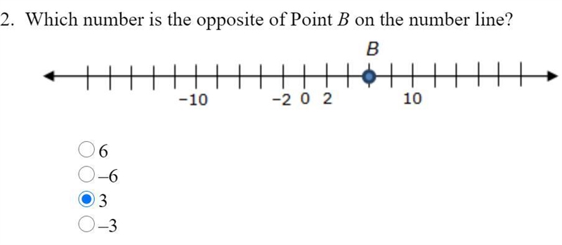 Which number is the opposite of Point B on the number line?-example-1