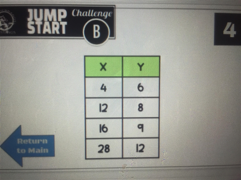 What is the slope and y intercept I need it as fast as possible-example-1