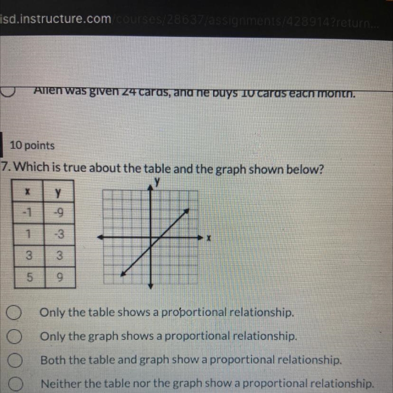 Which is true about the table and the graph shown below?-example-1