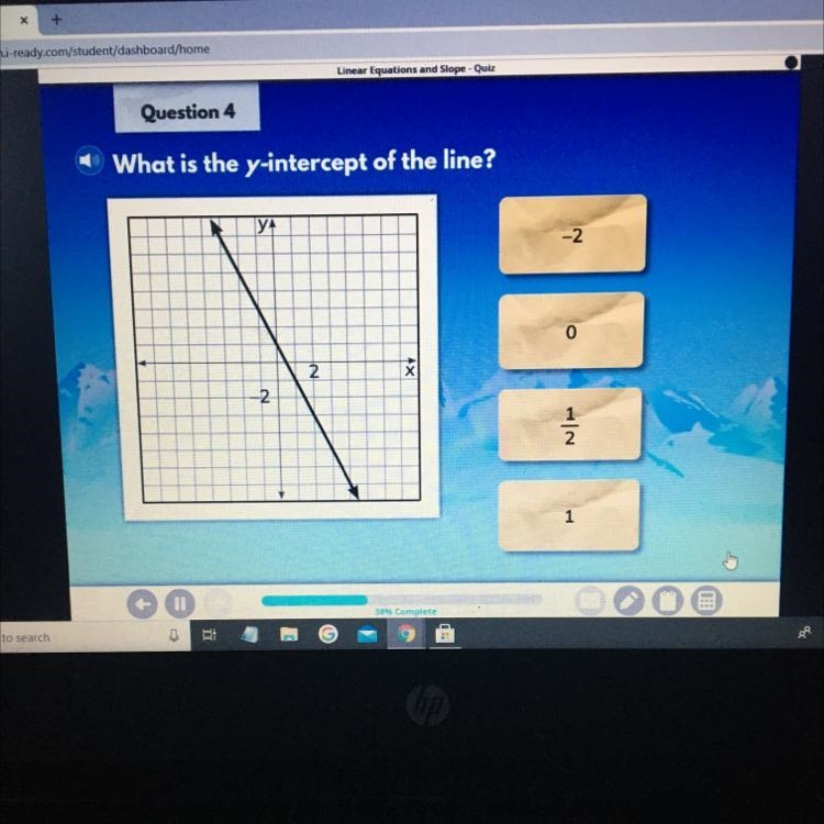 What is the y-intercept of the line? У. -2 0 х -2 1 2 1-example-1