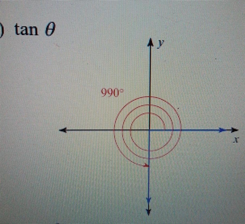 Find the exact value of each trigonometric function using the unit circle ​-example-1