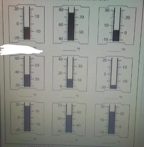 HELP TEMPERATURE! do all of them for 50 points!!!​-example-1