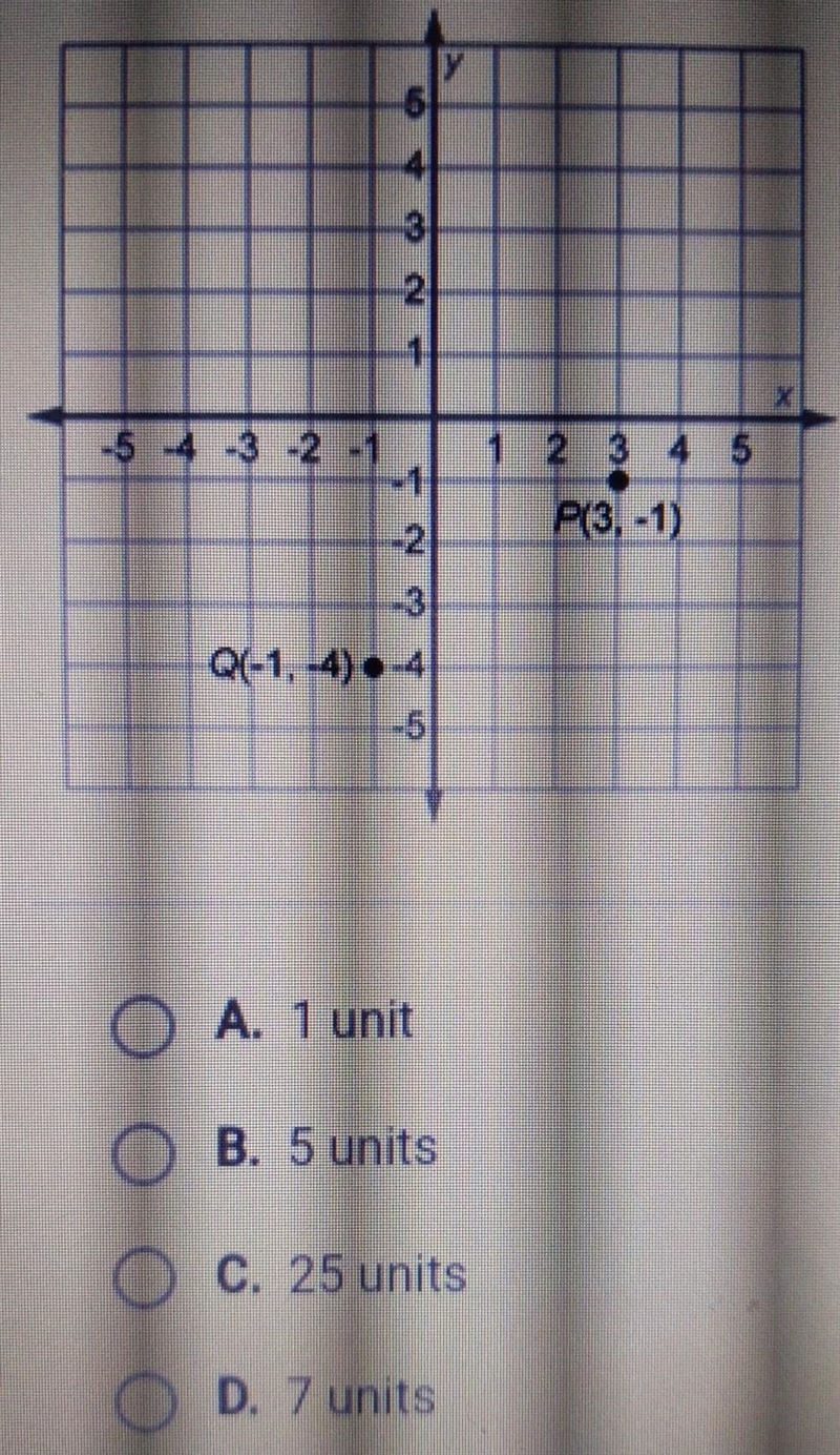 What is the distance from P to Q?​-example-1