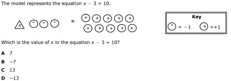 The model represents the equation - 3 =10. Which is the value of x in the equation-example-1