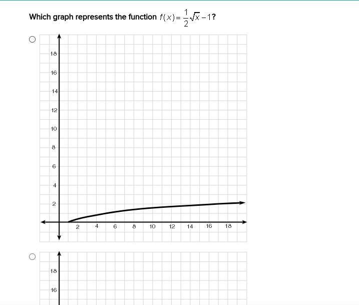 ONLY ONE PROBLEM FOR 10 POINTS PLEASE HELP ME :( (radical function) will report if-example-1