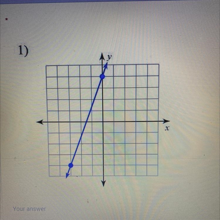 Determine the slope of the line-example-1