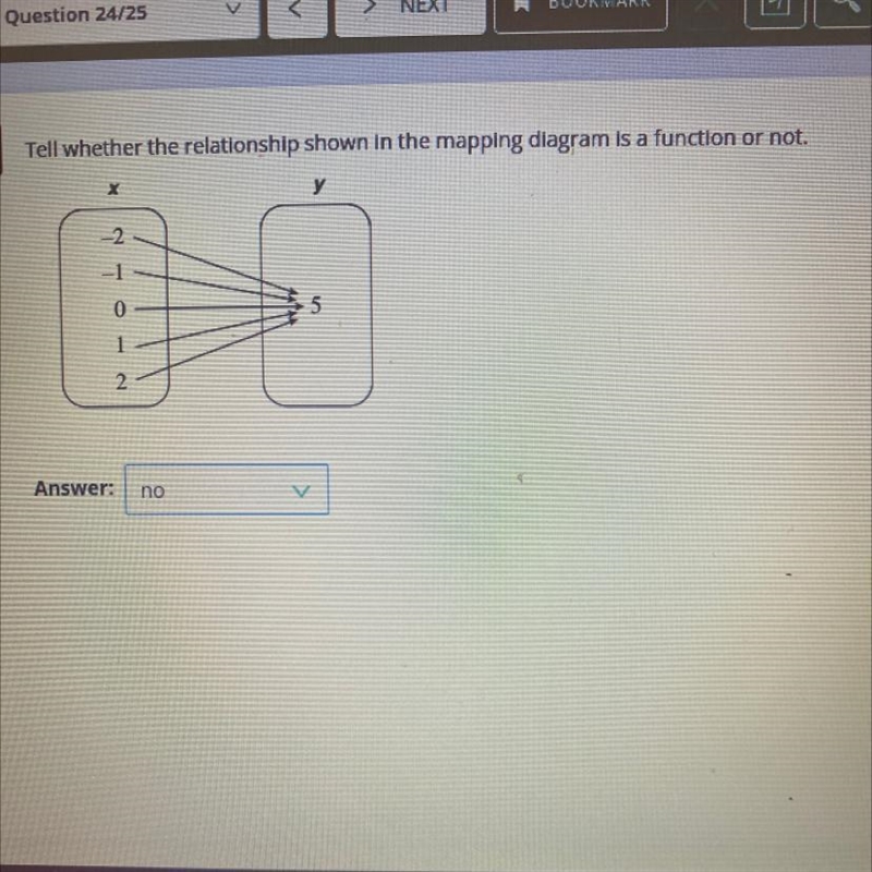 Tell whether the relationship shown in the mapping diagram is a function or not. х-example-1