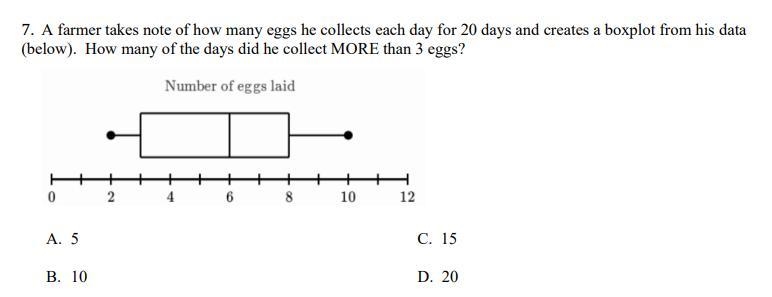 A farmer takes note of how many eggs he collects each day for 20 days and creates-example-1