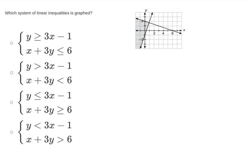 Which system of linear inequalities is graphed?-example-1