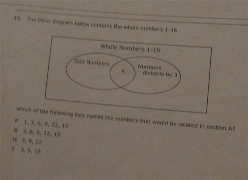 PLEASE HELP I NEED THIS DONE ASAP! :( The Venn diagram below contains the whole numbers-example-1