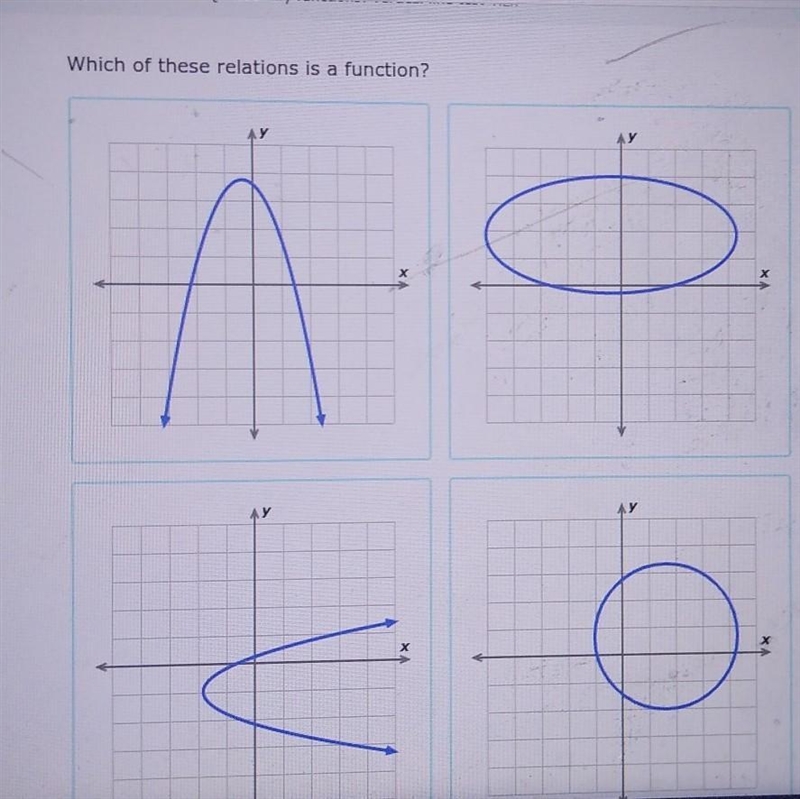 Which of these is a relation ​-example-1