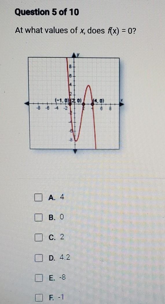 At what values of x, does f(x) = 0? A. 4 B. 0 C. 2 D. 4.2 E. -8 F. -1​-example-1