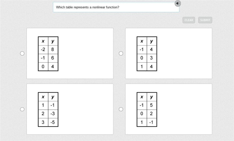 Answer this for brainilest and 11 points-example-1