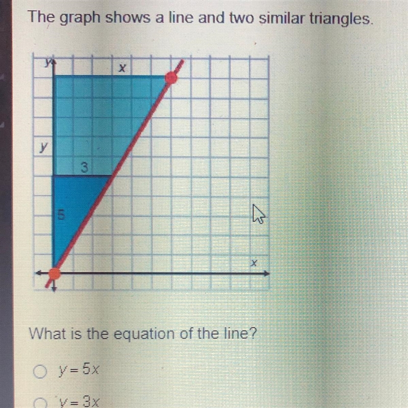 The graph shows a line and two similar triangles. א у 3 5 his X What is the equation-example-1