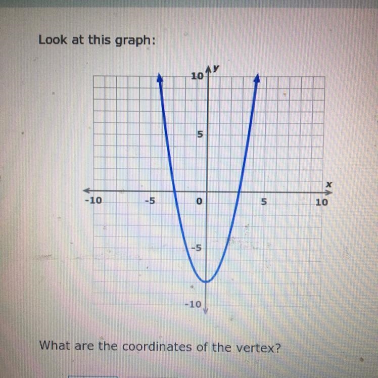 What are the coordinates of vertex ?-example-1