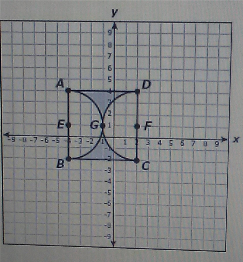 Points A, B, C, and D are the vertices of a square. Points E and F are the center-example-1