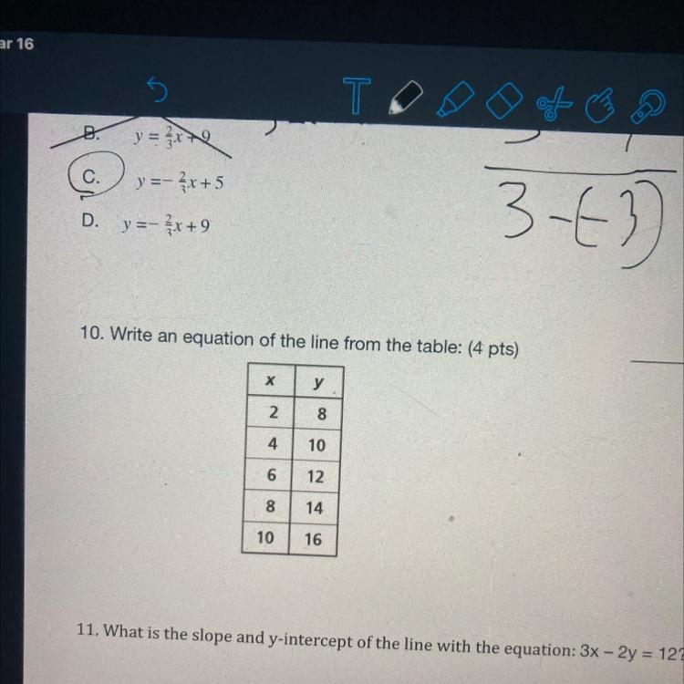 Write an equation of the line from the table-example-1