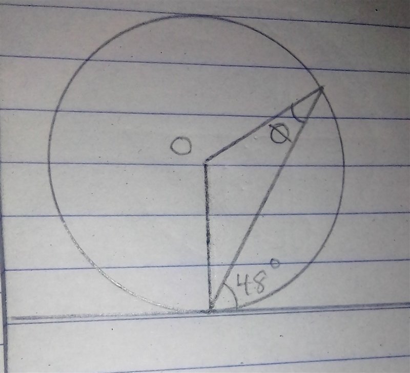 Calculate the size of θ in the given diagram ( see image). O is the center of the-example-1