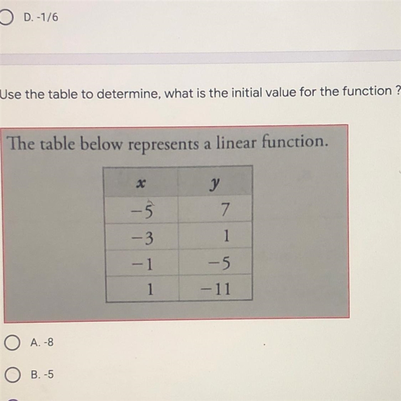 What is the initial value? A. -8 B. -5 C. 0 D. 7-example-1