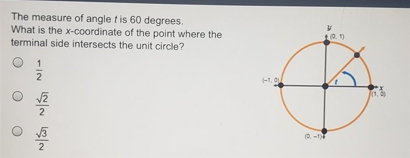 The measure of angle t is 60 degrees. What is the x-coordinate of the point where-example-1