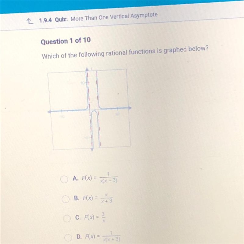 Which of the following rational functions is graphed below?-example-1