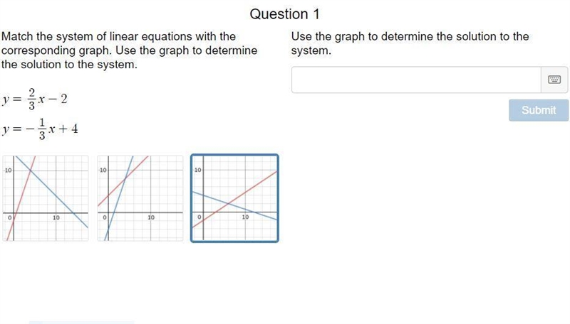 Hey yall what would the solution to the system be?-example-1