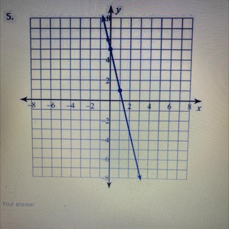 Writing a linear equations-example-1