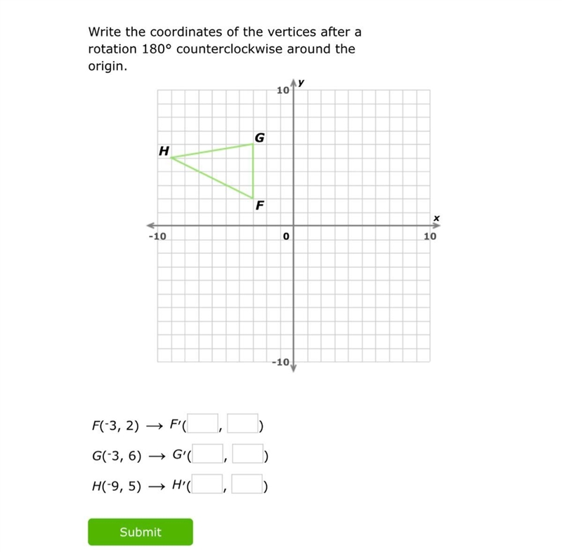 Write the coordinates of the vertices after a rotation 180° counterclockwise around-example-1