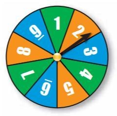 You spin the spinner, flip a coin, then spin the spinner again. Find the probability-example-1