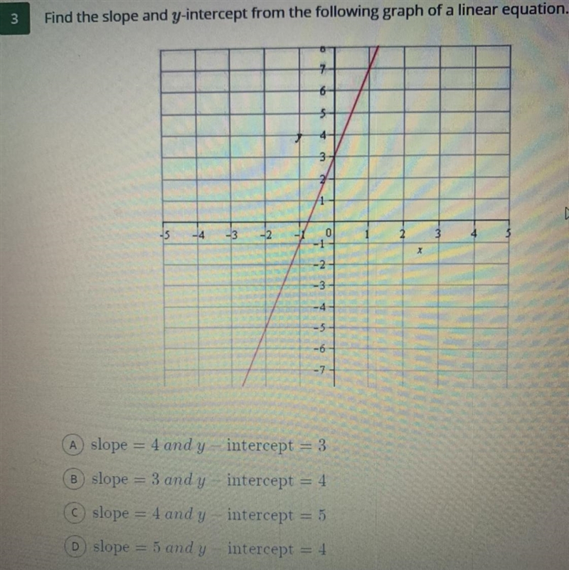 3 Find the slope and y-intercept from the following graph of a linear equation.-example-1