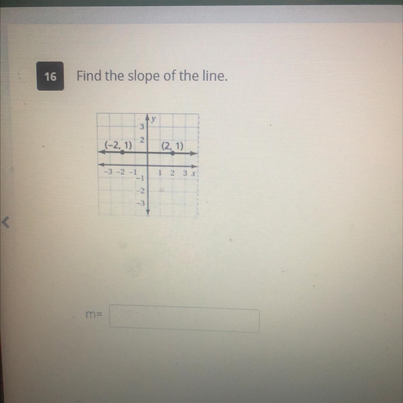 Find the slope of the line.-example-1