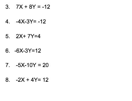 Can someone help me pleaseee :) u have to make the questions become y = mx + b-example-1