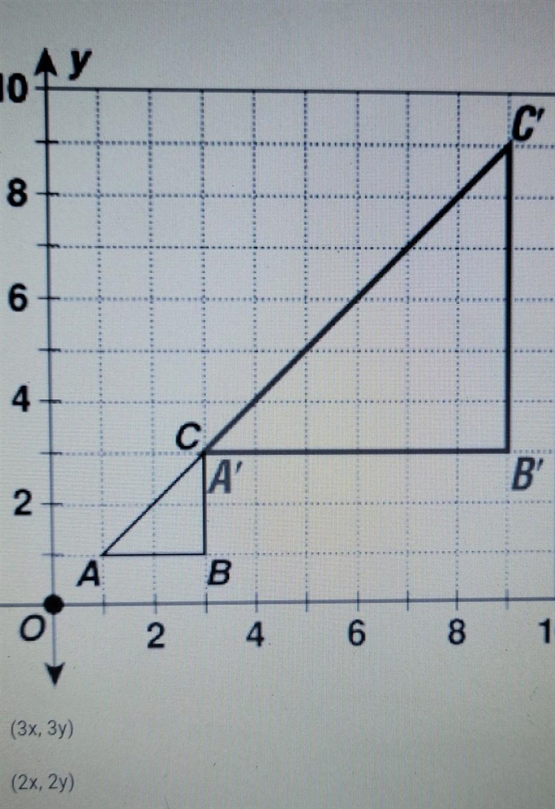 Please help select the algebraic rule that describes the dialtion of ABC to A'B'C-example-1