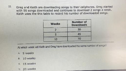 At which week will keith and greg have downloaded the same number of songs?-example-1