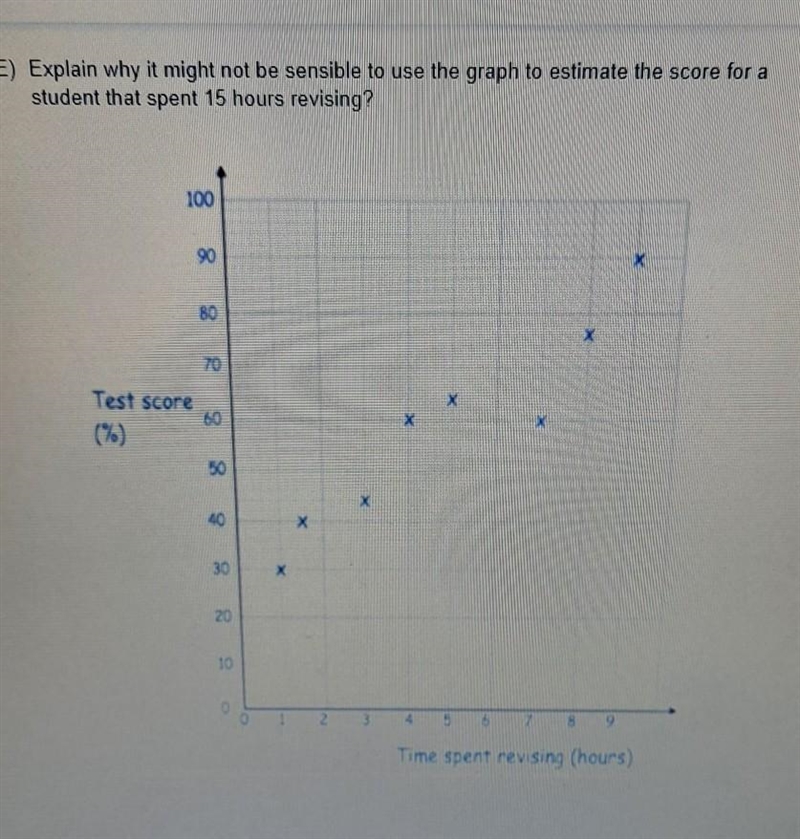 Hello! I need a bit of help here ​-example-1