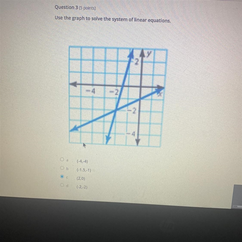 Question 3 (5 points) Use the graph to solve the system of linear equations. Оа (-4,-4) Ob-example-1