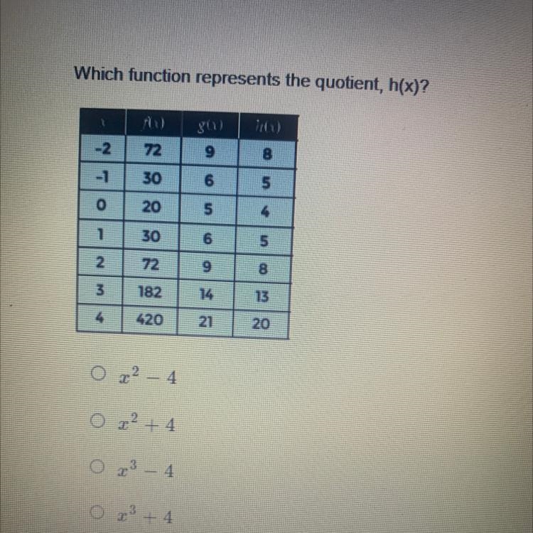 Please someone help ASAP what is the correct answer ?-example-1