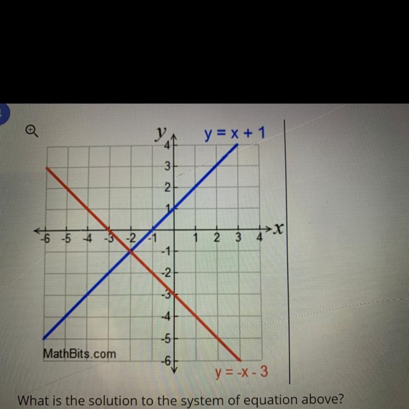 What is the solution to the system of equation above?-example-1