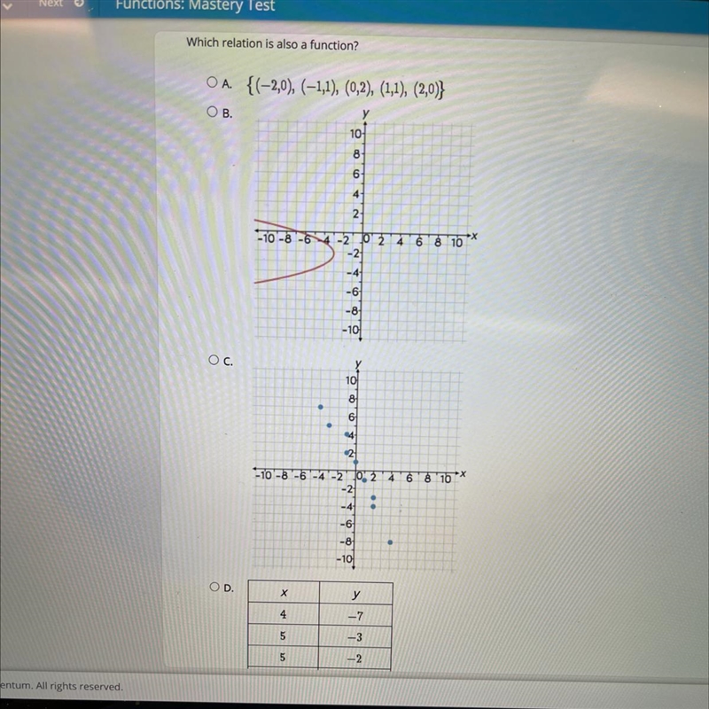 PLEASE HELP What relation is also a function?-example-1