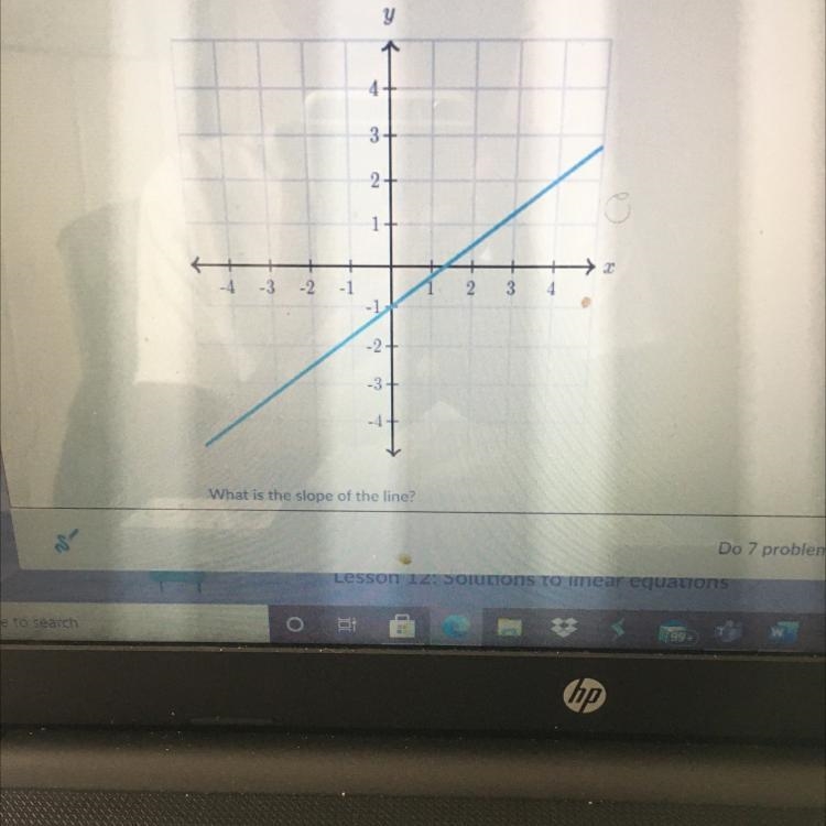 What is the slope the line?-example-1