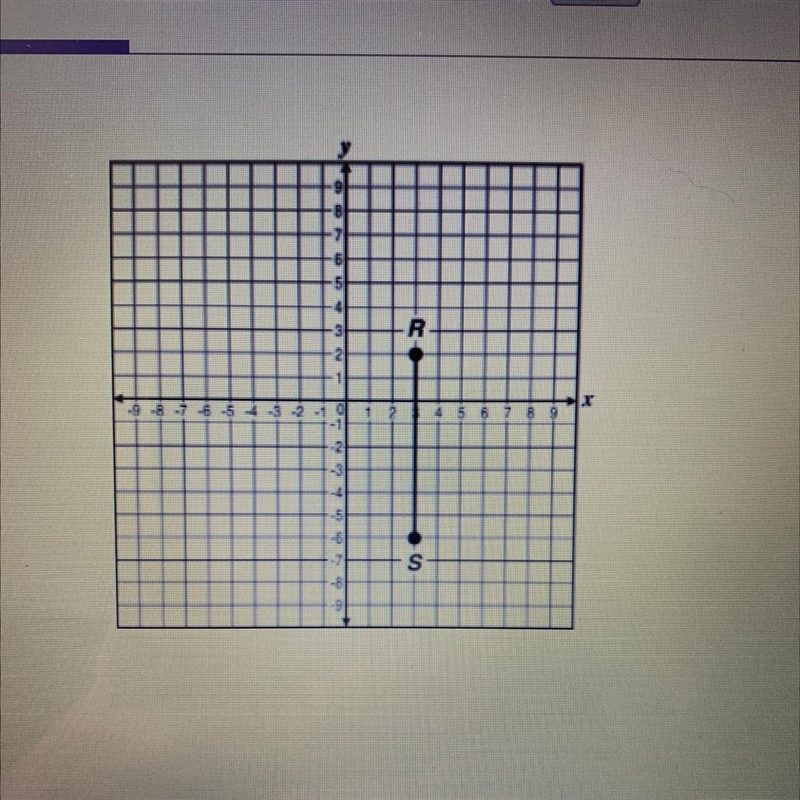 What is the length of RS O -8 O -4 O 4 O 8-example-1