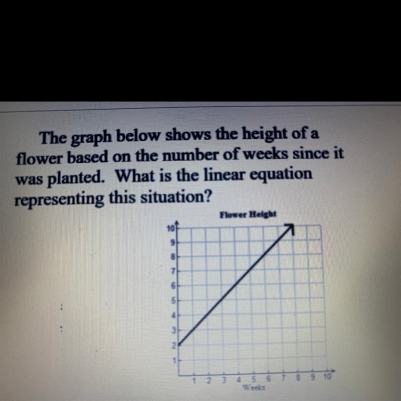 The graph below shows the height of a flower based on the number of weeks since it-example-1