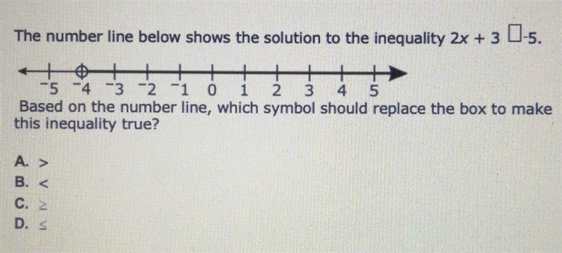 Based on the number line, which symbol should replace the box to make the inequality-example-1