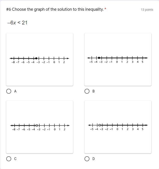 PLEASE HELP ME #6 Choose the graph of the solution to this inequality. *-example-1