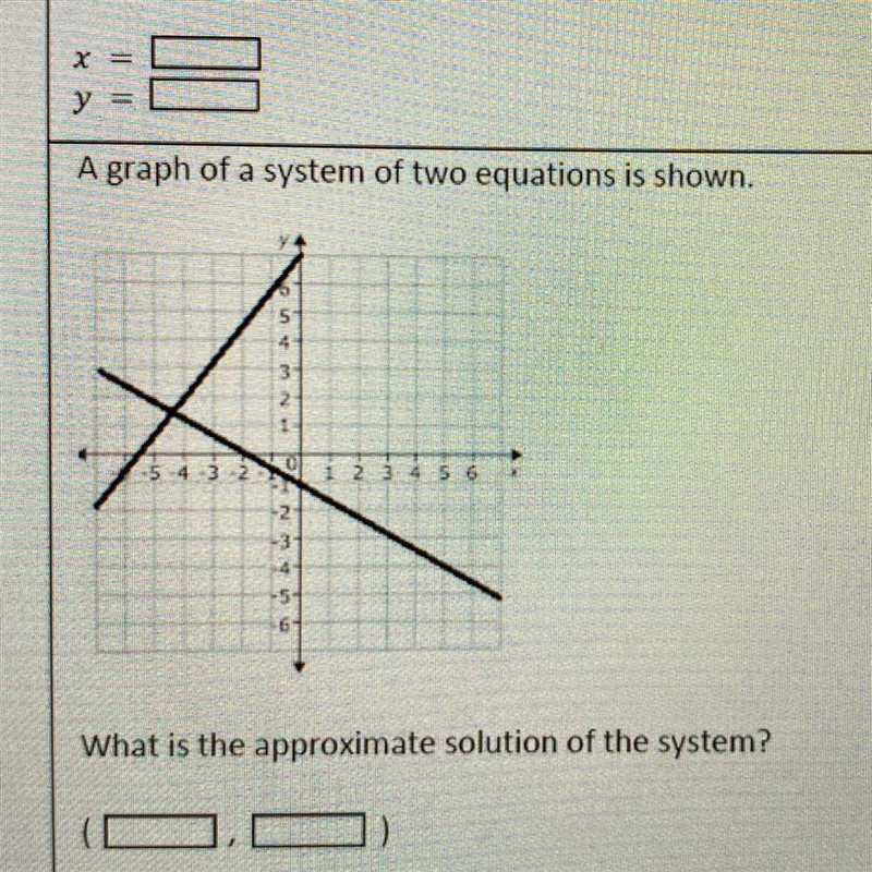 A graph of a system of two equations is shown. PLEASE HELP!!!!!-example-1