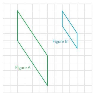 Figure B is a scaled copy of Figure A. What is the scale factor from Figure A to Figure-example-1