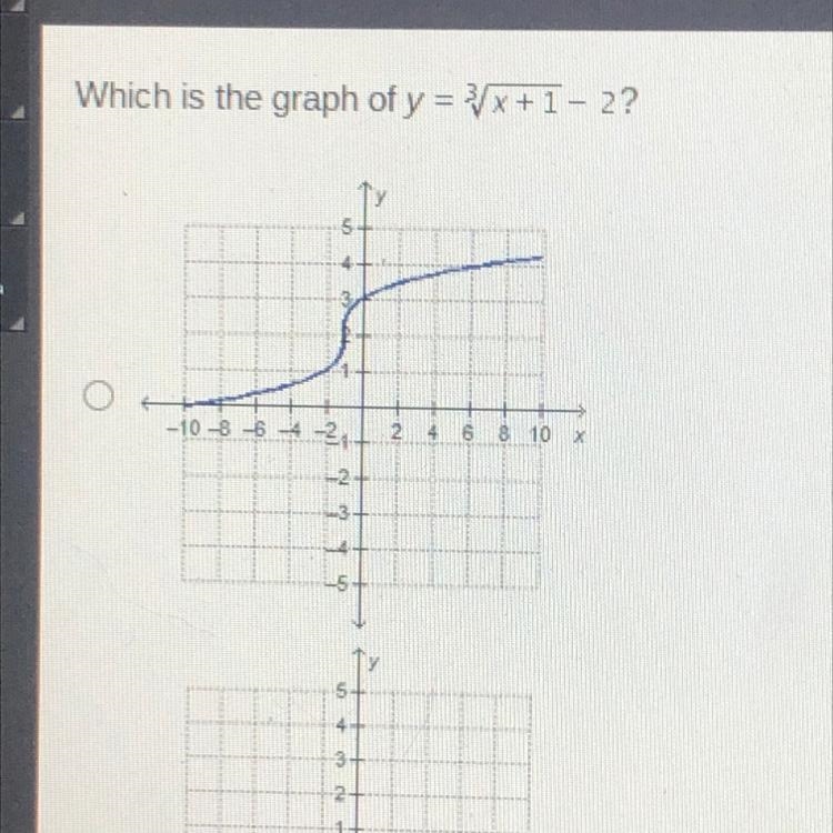 Which is the graph of y = 3sqrt/X+1 - 2?-example-1