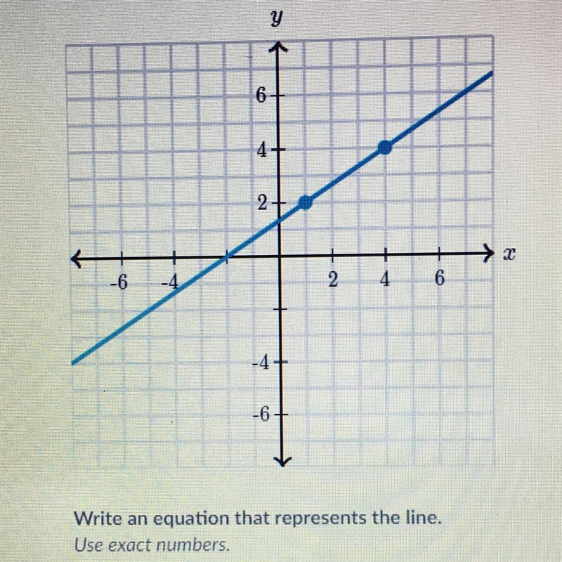 Write an equation that represents the line-example-1